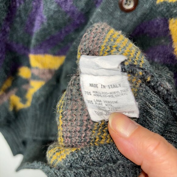 Urban Renewal Knit Cardigan Sweater Aztec Southwester Size L/XL Wool Blend Italy - Picture 11 of 16